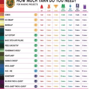 Lion Brand Yarn Vanna's Choice Worsted Acrylic Yarn 3 Bundle