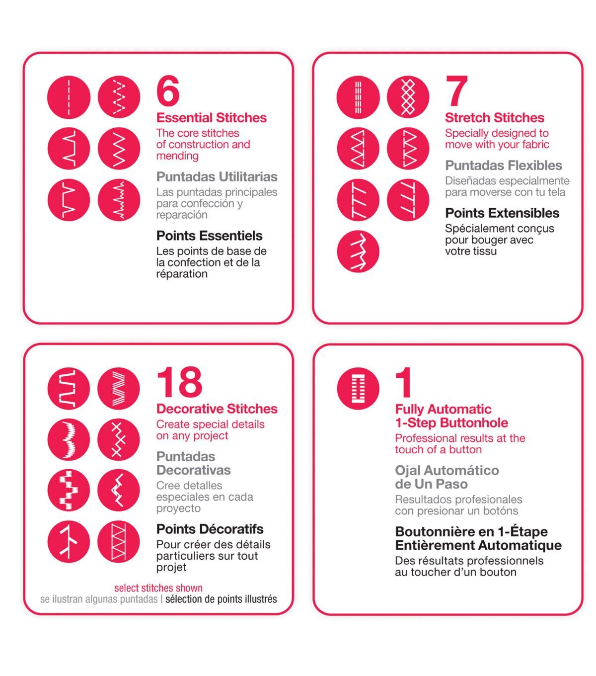 SINGER 4432 Heavy Duty Sewing Machine - Image 2